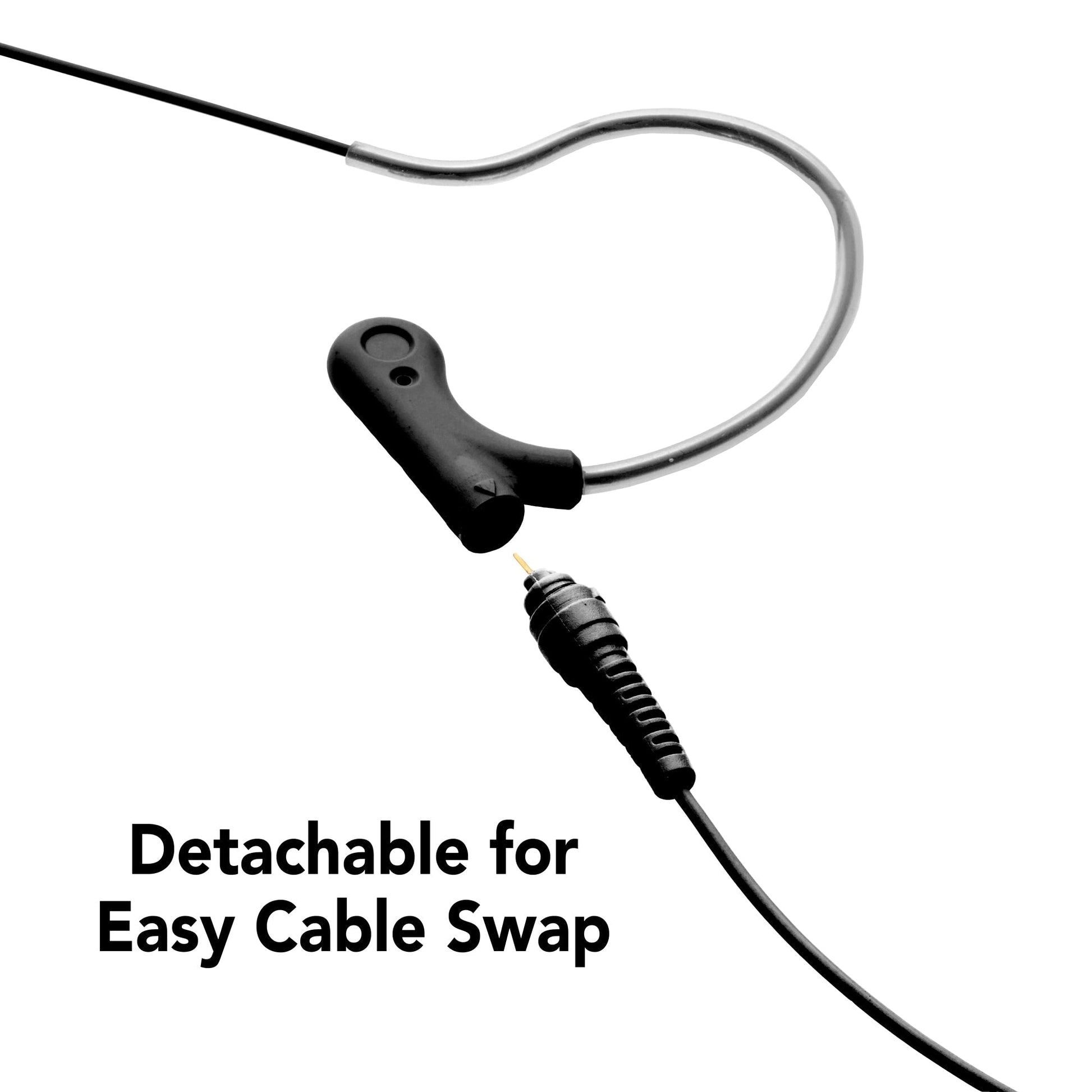 Dual Ear Headset Microphone Shure Audio Technica Sennheiser Church Worship School Theater Vocal Recording Presentation Concert