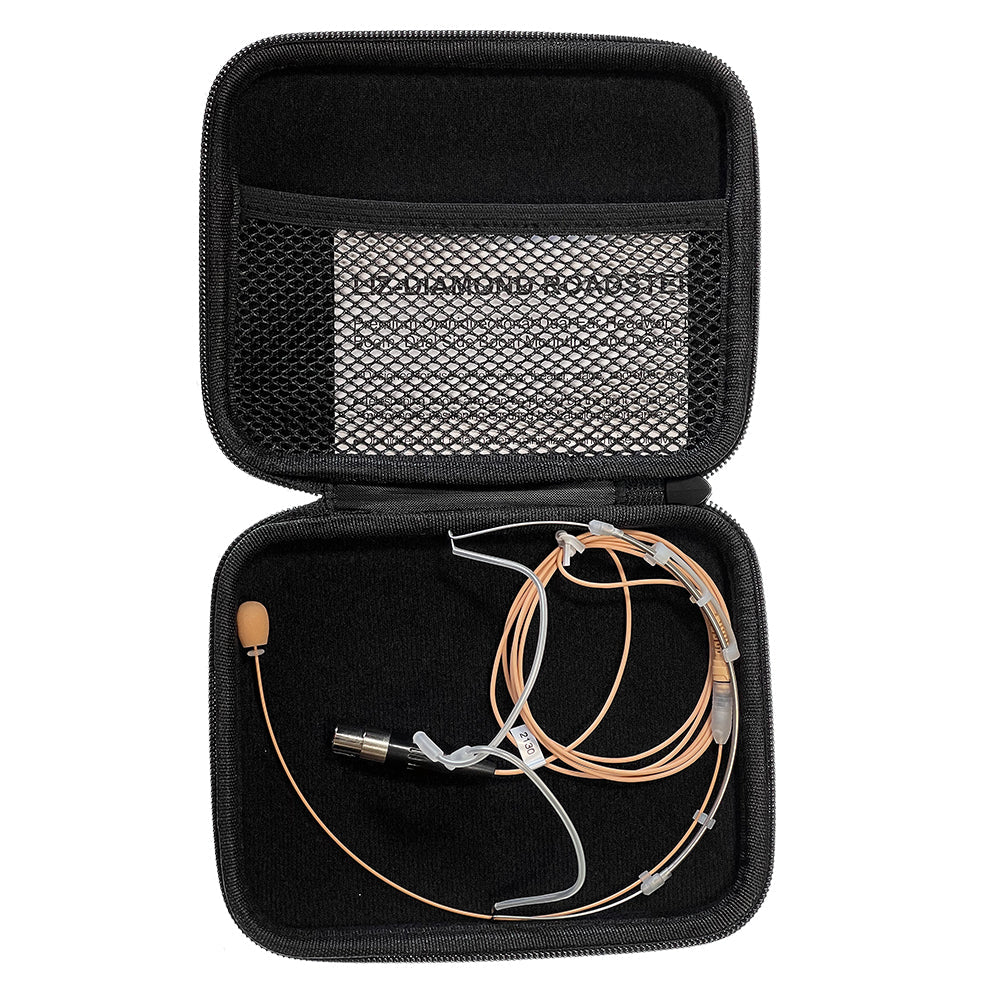 Professional Dual ear headset microphone suitable for professional audio use in churches, worship, school, theater, vocal recording, presentations, and concerts.  Shown in padded case