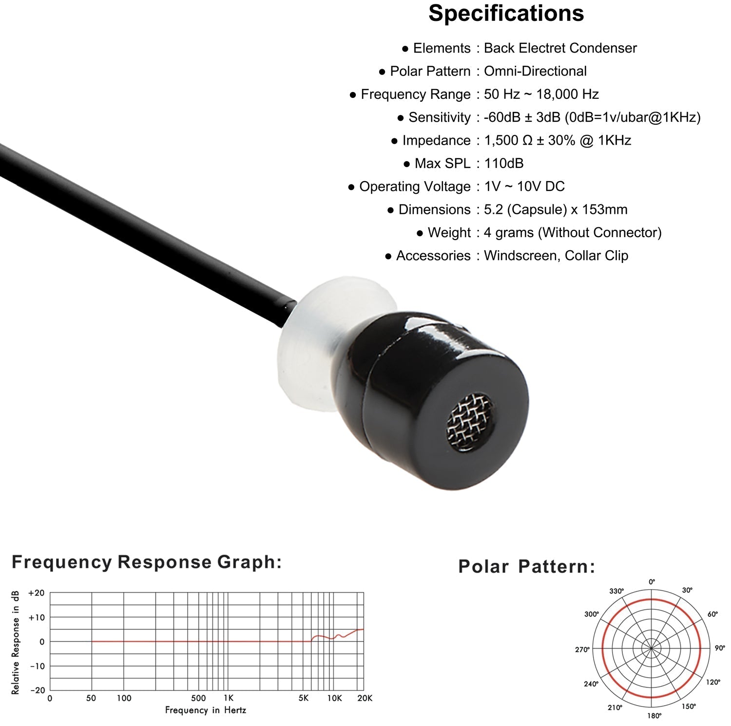 Dual Ear Headset Microphone Shure Audio Technica Sennheiser Church Worship School Theater Vocal Recording Presentation Concert