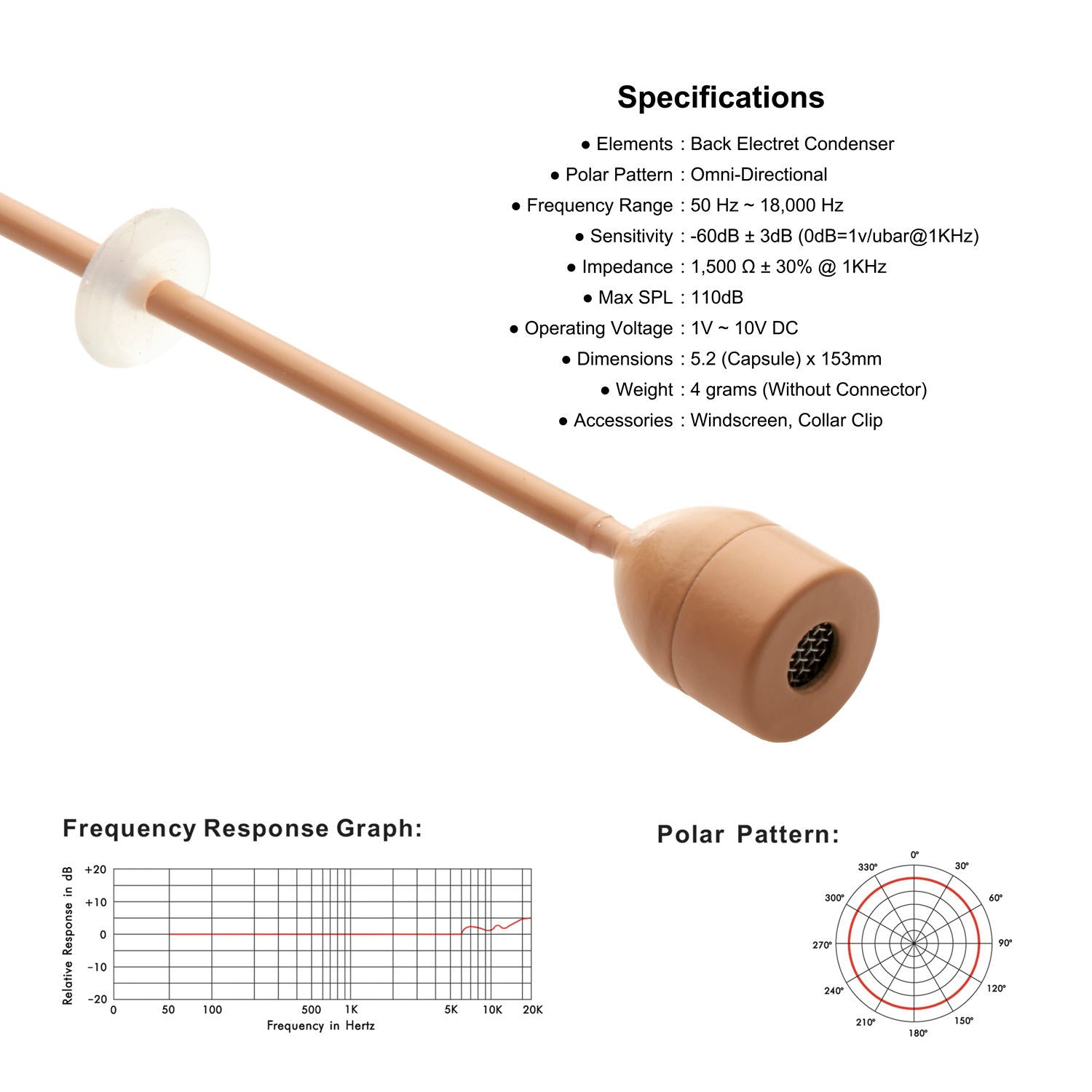 Specs for the Liz Pro headset microphone suitable for professional audio use in churches, worship, school, theater, vocal recording, presentations, and concerts.